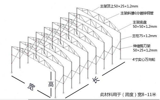 推拉雨棚